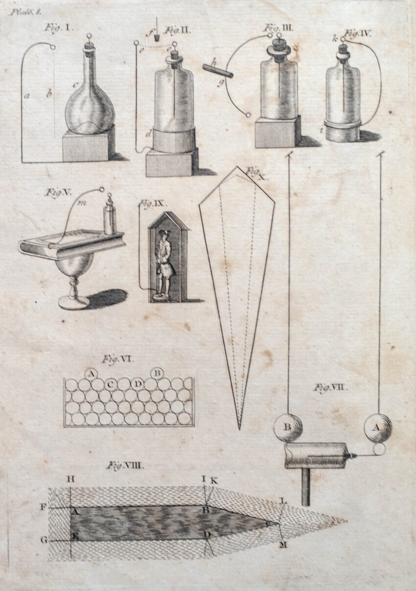 Experiments and Observations on Electricity, Made at Philadelphia in ...